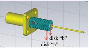 Radio Frequency Sensing